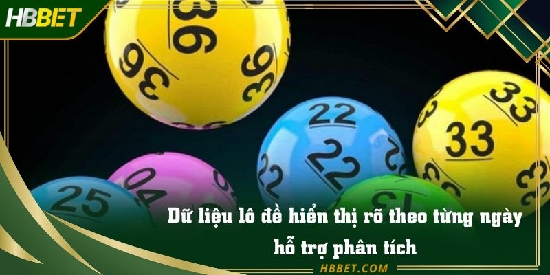 Dữ liệu lô đề hiển thị rõ theo từng ngày hỗ trợ phân tích