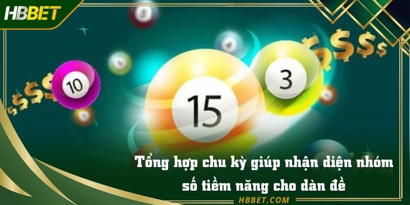 Tổng hợp chu kỳ giúp nhận diện nhóm số tiềm năng cho dàn