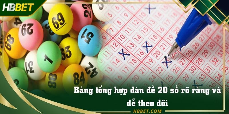 Bảng tổng hợp dàn đề 20 số rõ ràng và dễ theo dõi
