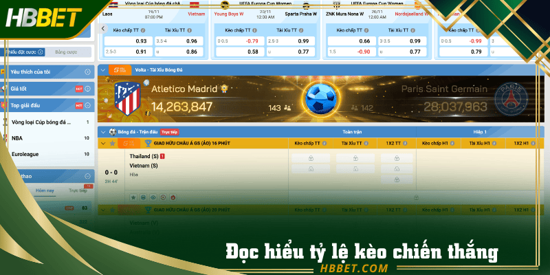 Đọc hiểu phân tích Kèo cược cực kì quan trọng