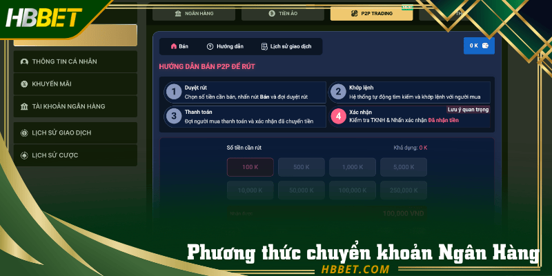 Phương thức p2p